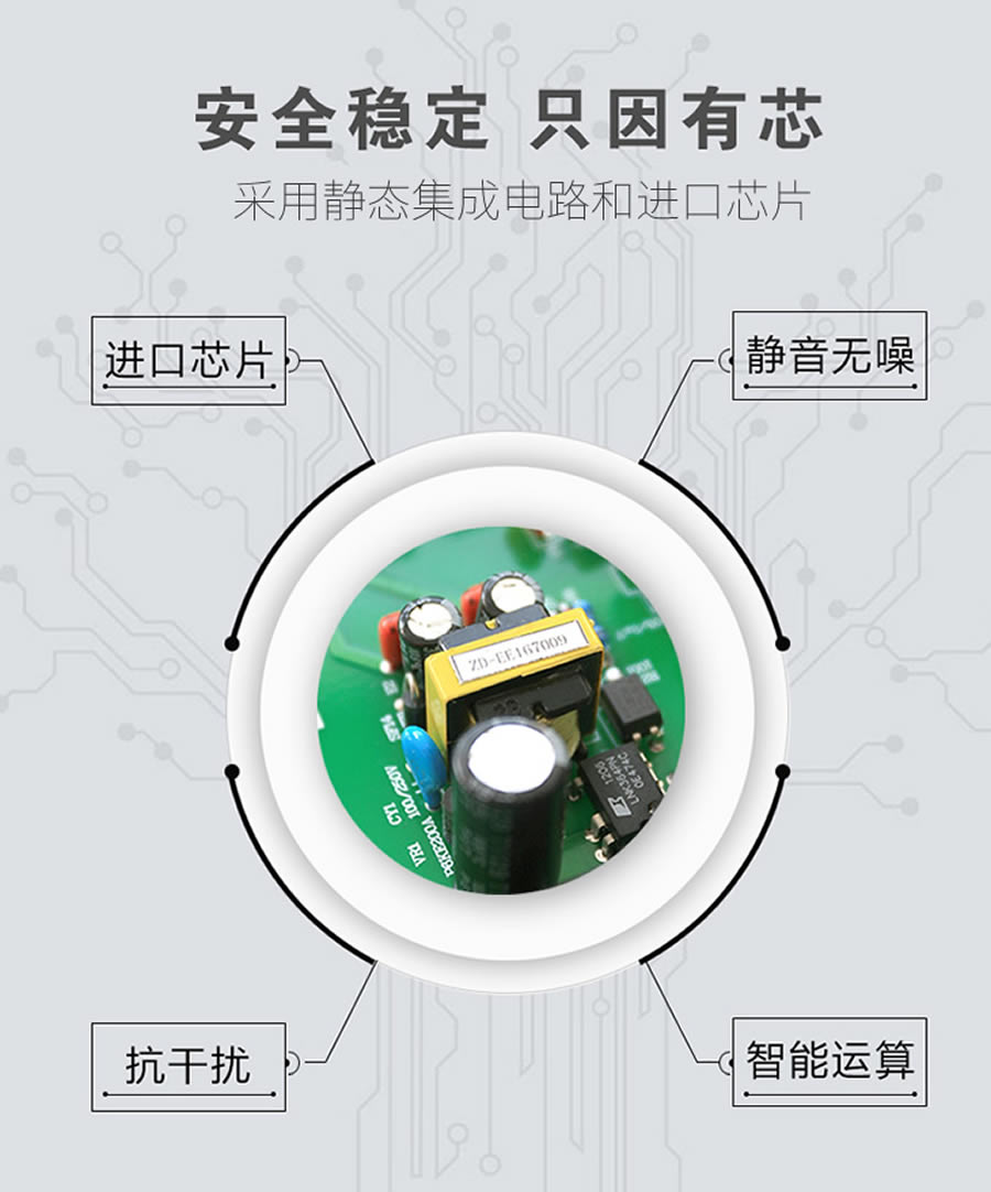 HJS-92/2静态集成电路