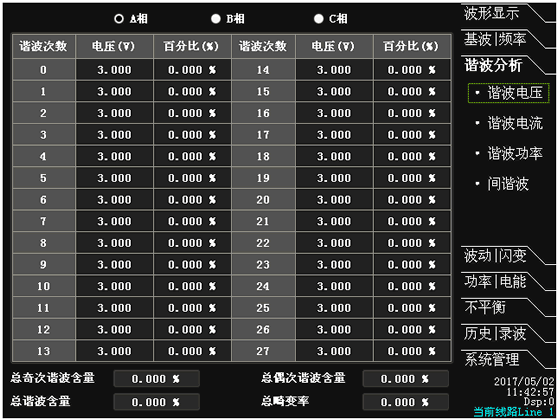 A类电能质量在线监测装置谐波分析界面